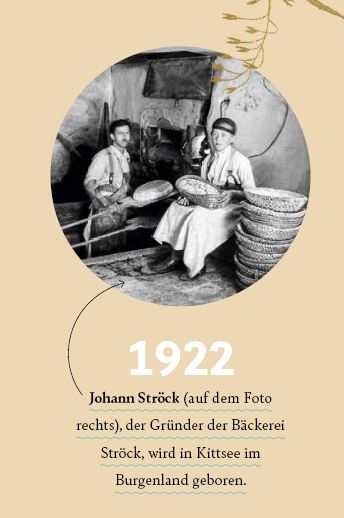 Schwarz-Weiß-Foto von zwei Bäckern in einer altmodischen Bäckerei, umgeben von Körben und Brot. Ein Mann und eine Frau sitzen; die Frau hält einen Korb. Der deutsche Text darunter beschreibt Johann Ströck, geboren 1922.