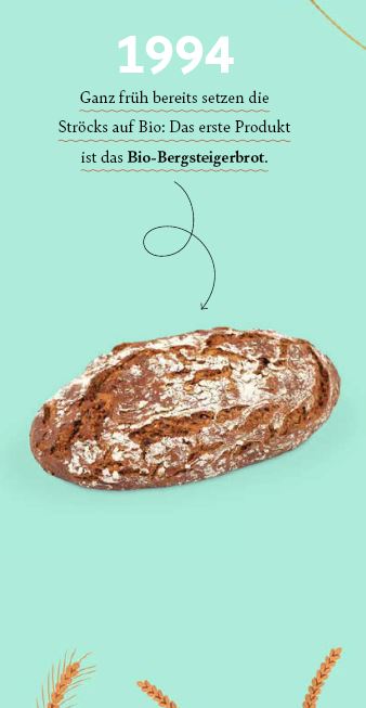 Ein rustikaler Brotlaib mit der Aufschrift Bio-Bergsteigerbrot ist auf einem hellblauen Hintergrund abgebildet. Darüber steht ein deutscher Text, der die Einführung des Produkts im Jahr 1994 beschreibt. An den Rändern erscheinen dekorative Weizengrafiken.