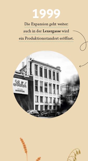 Ein Schwarz-Weiß-Foto eines mehrstöckigen Industriegebäudes mit großen Fenstern und einem Schild mit der Aufschrift Stroh. Der deutsche Text darüber erwähnt die Eröffnung einer Produktionsstätte in der Lexergasse im Jahr 1999.