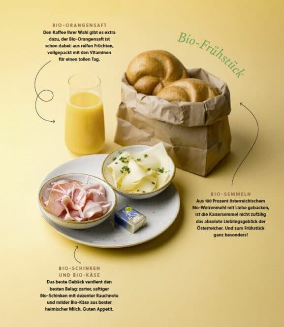 Ein Frühstücksset mit einem Glas Orangensaft, zwei Brötchen in einer Papiertüte, Schinken- und Käsescheiben auf einem Teller, einem Päckchen Butter und einem Schälchen mit Kräutern, mit deutschen Etiketten, die die einzelnen Artikel beschreiben.