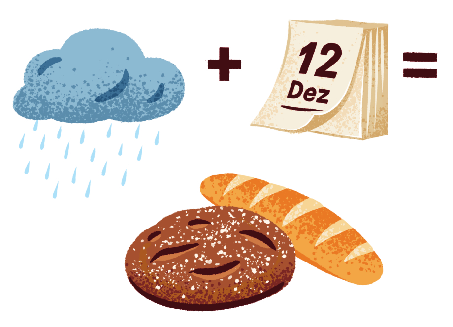 Eine Regenwolke und ein Kalender, auf dem der 12. Dezember steht, ergeben zwei Brote, ein rundes und ein baguetteförmiges.
